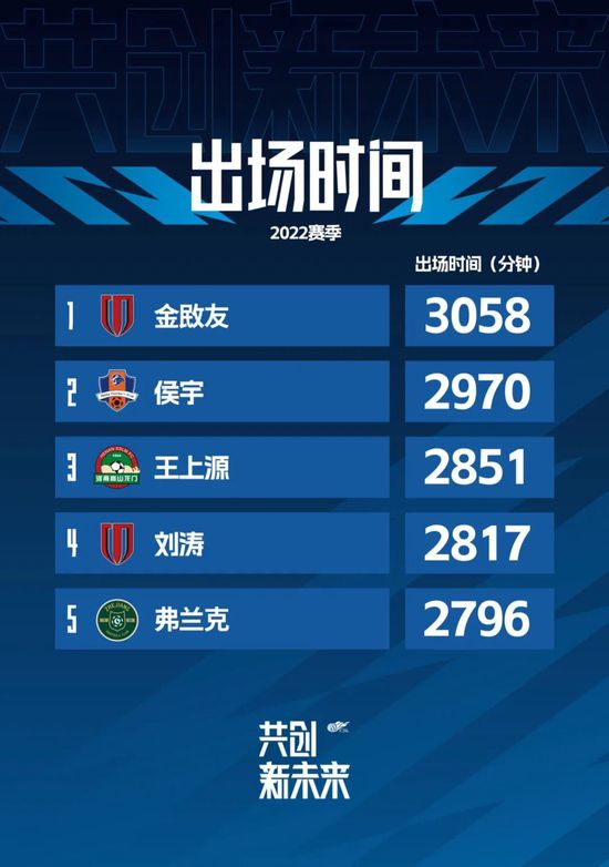 激情设局