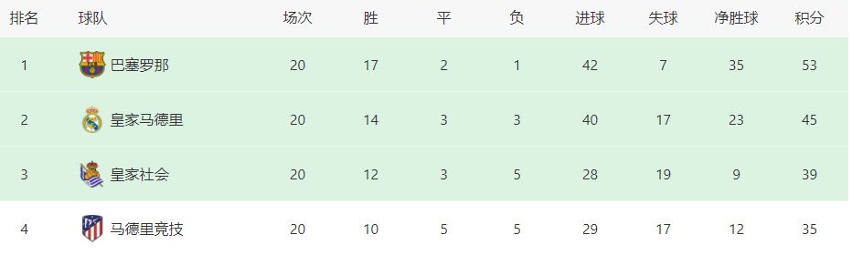亚洲视频在线免费看